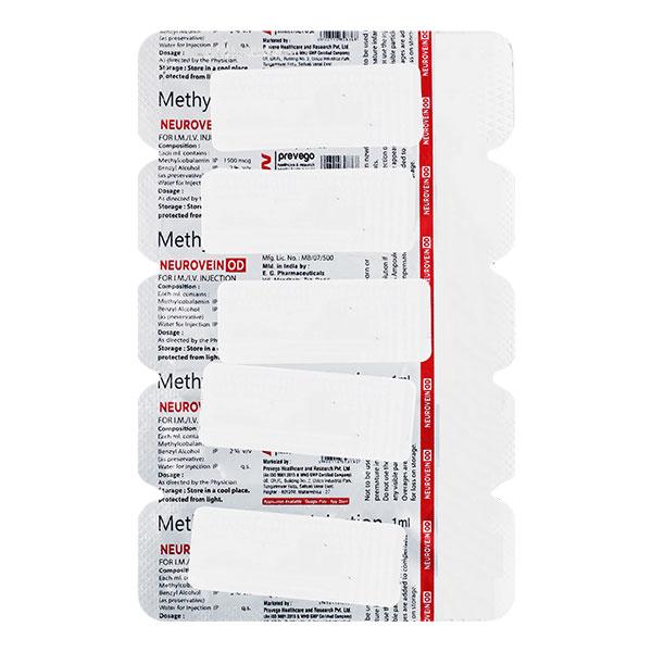 NEUROVEIN OD Injection 1ml Price, Uses, Side effects, Substitutes | Netmeds