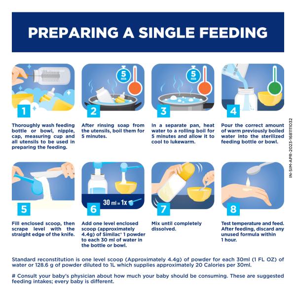 Similac Infant Formula Stage Powder Refill Pack 400 gm Baby
