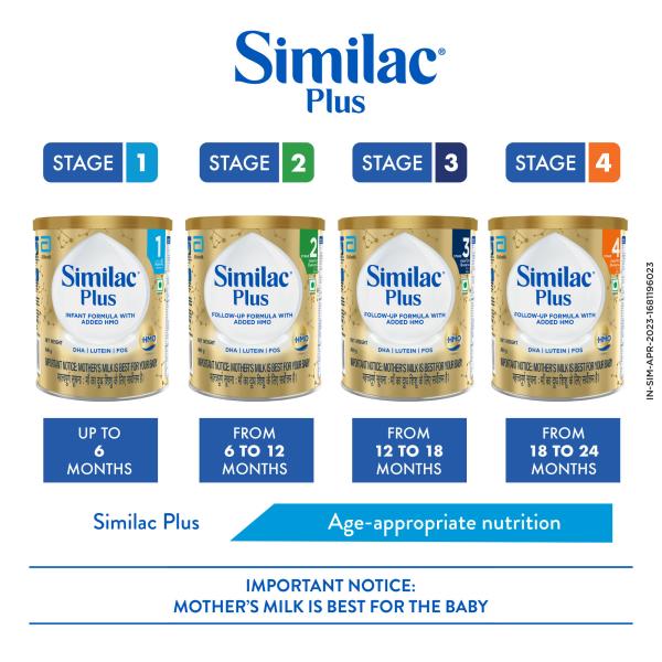 Similac Plus Stage (Upto months) Powder 400 gm Tin