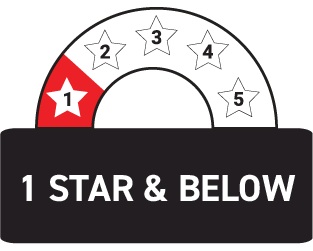 Buy 1 Star refrigerators