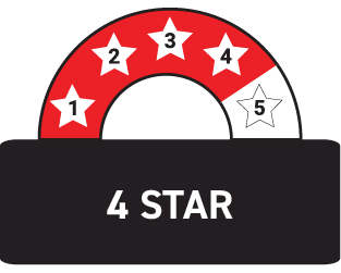 Buy 4 Star refrigerators