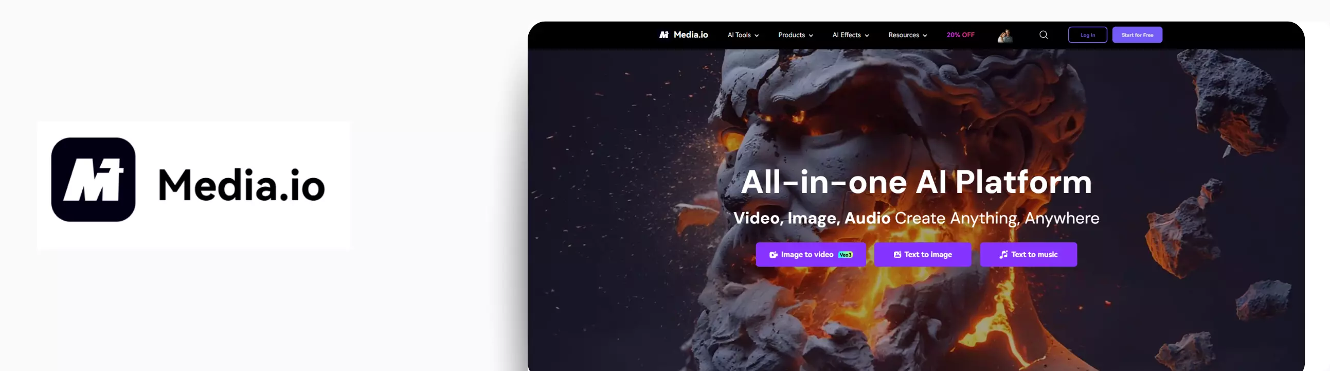 Responsive Image